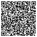 QR code with Oldskool Inc contacts