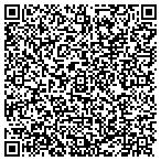QR code with Urban Apparel Outfitters contacts