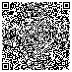 QR code with Rug Trader Intl contacts
