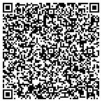 QR code with Joyces Barding Kennel Grooming contacts