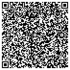 QR code with Juan Tile Carpet & Laminate Corp contacts