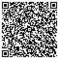 QR code with Russell B Holmes contacts