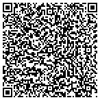 QR code with Slayton's Floor Covering And Interior Finishes Inc contacts