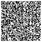 QR code with Nazareth Sales Furniture contacts