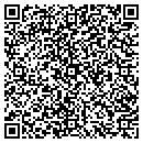 QR code with Mkh High End Furniture contacts
