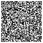 QR code with Yolanda's Gift Shop contacts