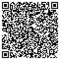 QR code with Richness Company contacts