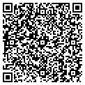 QR code with Vernava's contacts