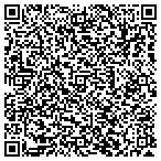 QR code with Sentiments Express contacts