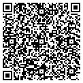 QR code with Gifts Of Class contacts