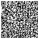 QR code with Johnson Smith Co contacts