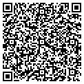 QR code with Gifts Usa Inc contacts
