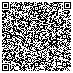 QR code with Melectroniks Gadegets contacts