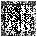 QR code with Sunshine Gift Baskets And Personalized Gifts contacts