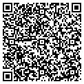 QR code with Sunrise Image contacts
