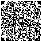 QR code with www.NewYorkerGifts.com contacts