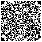 QR code with Wicked Stitches contacts