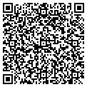 QR code with Gifts And Decor contacts