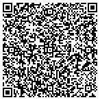 QR code with It's Different LLC contacts