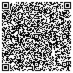 QR code with The Picket Fence SA contacts
