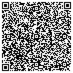 QR code with www.giftsbymichelle.ecrater.com contacts