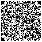 QR code with Parker's Convenience Store #22 contacts