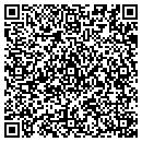 QR code with Manhattan Gourmet contacts