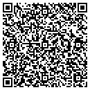 QR code with Convenient Petroleum contacts