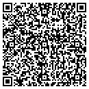 QR code with Mll Corner contacts