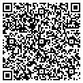 QR code with Stripes contacts