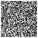 QR code with Interamerican Translating Service contacts