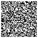 QR code with Midwest Market Associate contacts