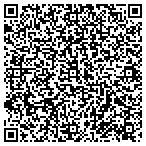 QR code with Saint Lucie Cnty Tourism Department contacts