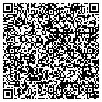 QR code with Laslo Sendrei Surgical Instrum contacts
