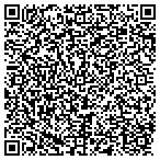 QR code with Ingrams Professional Krte Center contacts
