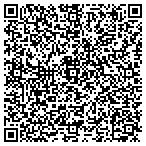 QR code with Progressive Security Concepts contacts