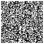 QR code with Peter Marco Extraordinary Jewels contacts