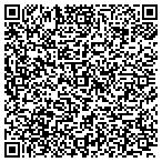 QR code with Reynolds Financial Service Inc contacts