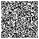 QR code with M & K Market contacts