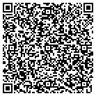 QR code with Monica Quirch Design Inc contacts
