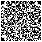QR code with Meg Research Cosmetic Laboratories contacts