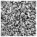 QR code with Sylvia's Own Cosmetic Shop Inc contacts