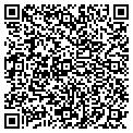QR code with PetFriendlyTravel.com contacts
