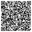 QR code with Rule Graphics contacts