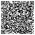 QR code with Secret Store contacts
