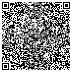 QR code with Shinetime Auto Detail Supply Outlet contacts