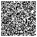 QR code with Zunigas Store contacts