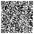 QR code with Playstation Store contacts
