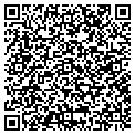 QR code with Sunglass Depot contacts