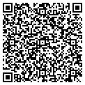 QR code with Rvtoyoutlet Com contacts